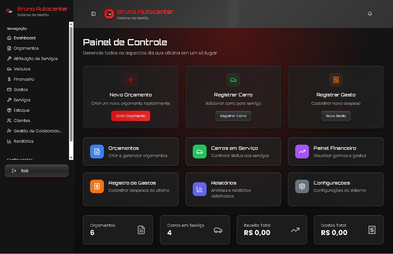 Dashboard do Oficineer Pro